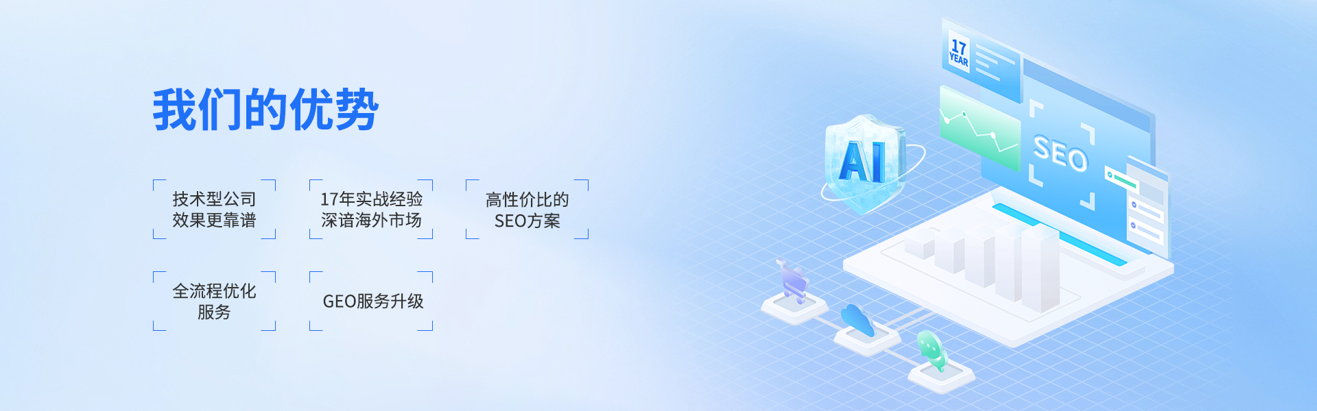 九凌網絡谷歌優化優勢對比